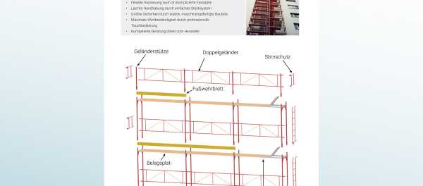 Katalog Fassadengerüst